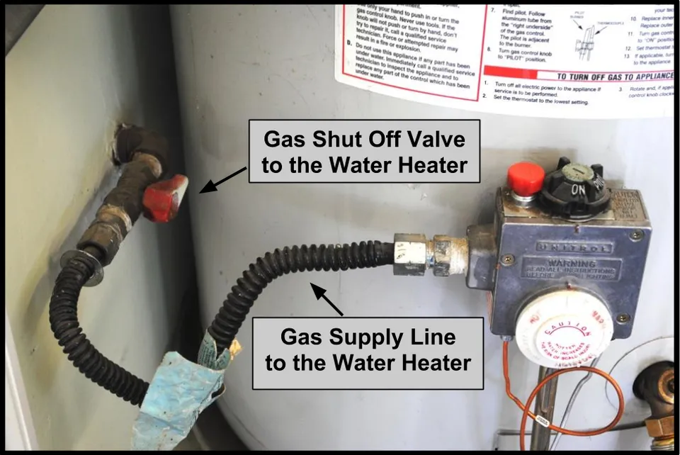 Turn off gas supply to water heater